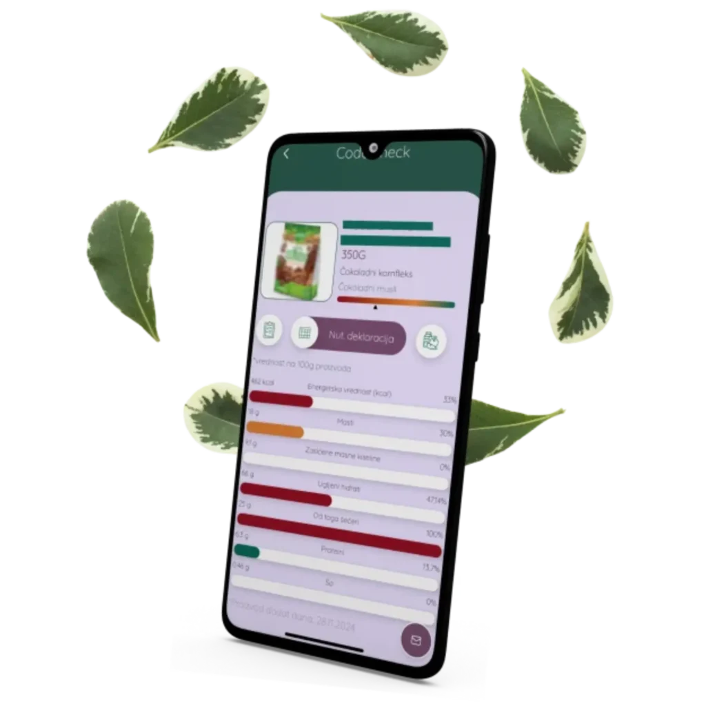 Izbegni aditive app